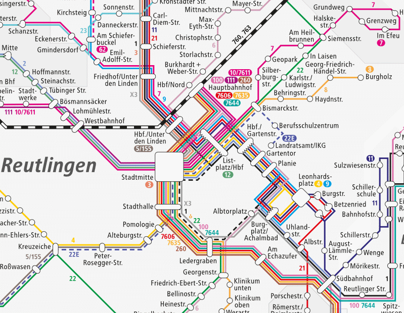 ÖPNV-Finanzierung
